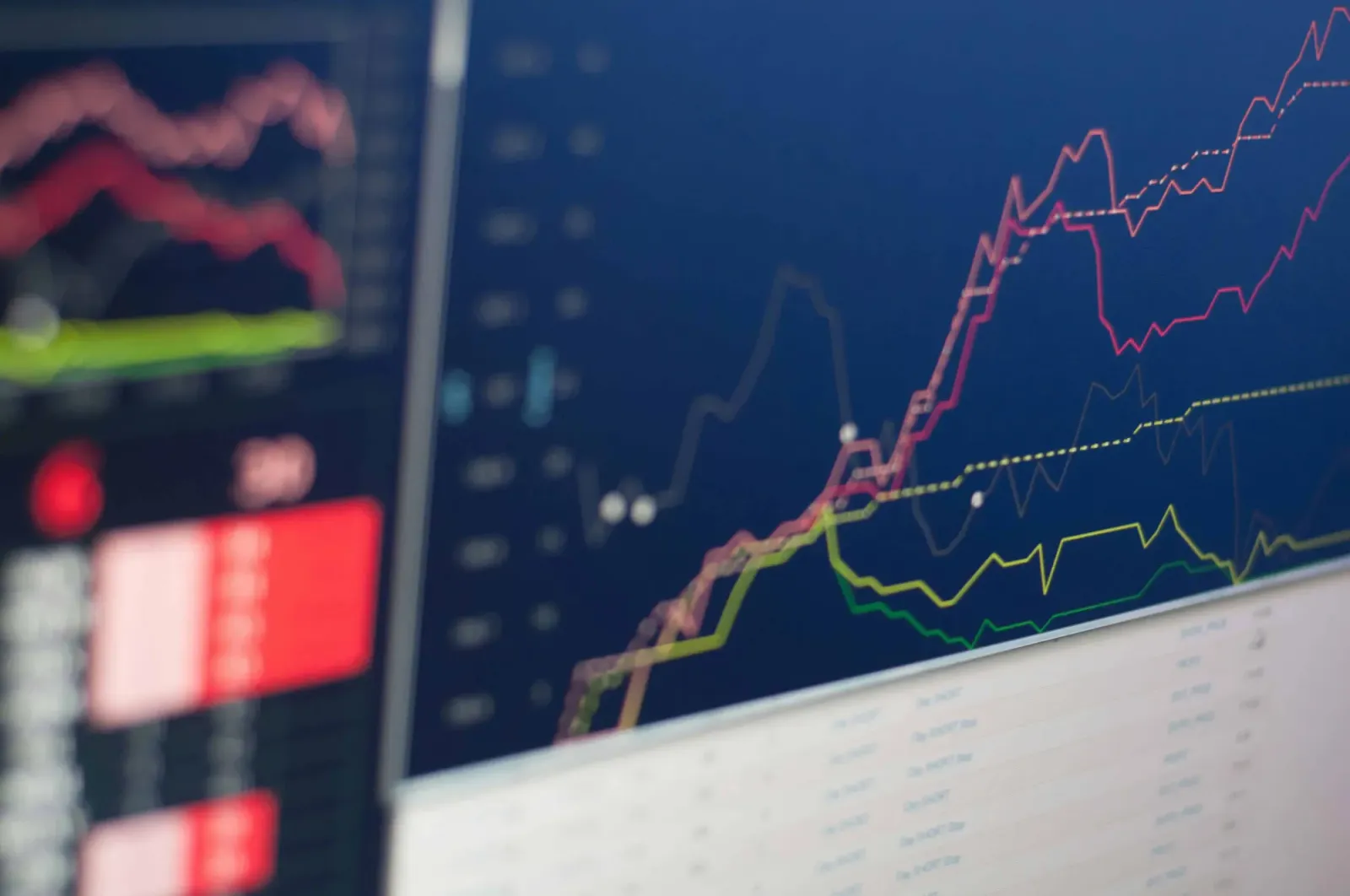 Close-up of a monitor showing financial line charts and data tables, representing Consero's finance operations.